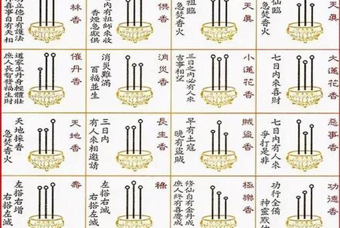 佛教里369根香的说法 - 佛教里369根香的说法有哪些