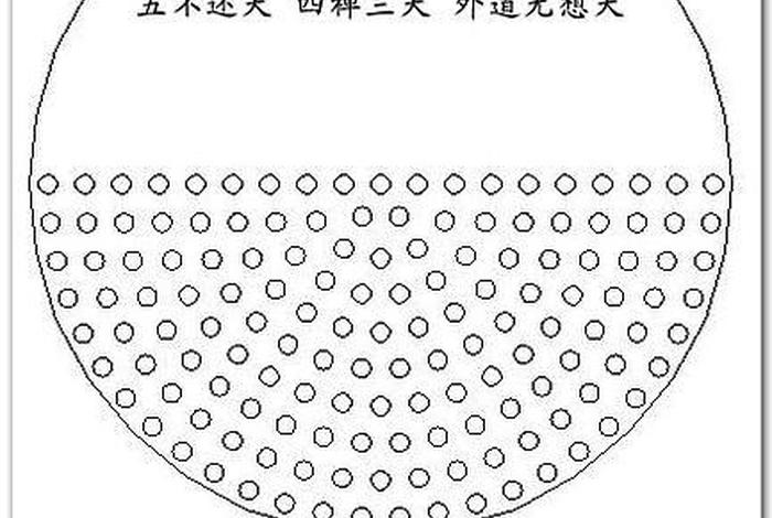 佛教宇宙知识有哪些（佛教宇宙知识有哪些内容）