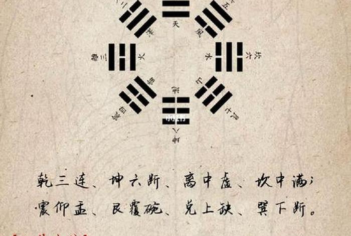 居家八法经 居家八败