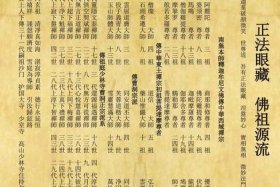 初期大乘佛法的起源和发展；初期大乘佛法的起源和发展历程