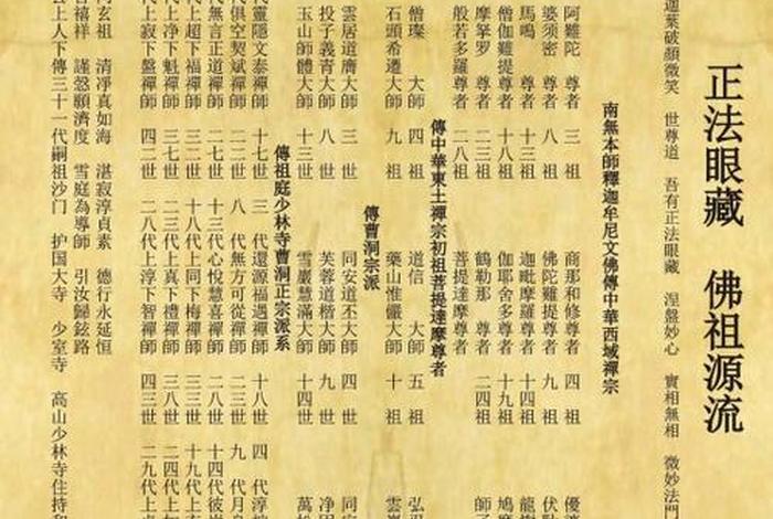 初期大乘佛法的起源和发展；初期大乘佛法的起源和发展历程