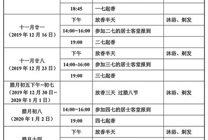 佛教寺院作息时间（寺院一般几点关门）