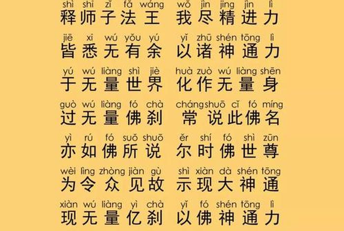 佛教经文名称大全、佛教经名字