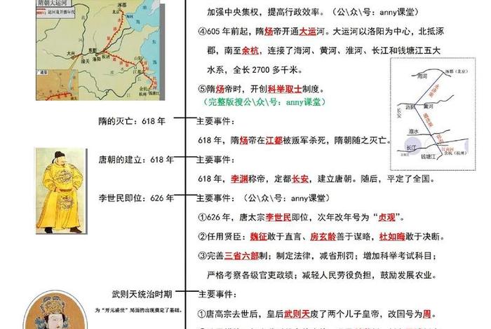七年级历史解读、历史七年级课程