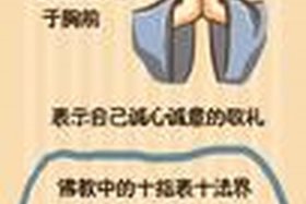 佛教合掌行礼的意义，佛教合掌的含义