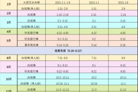佛教寺院作息时间（寺院一般几点关门）