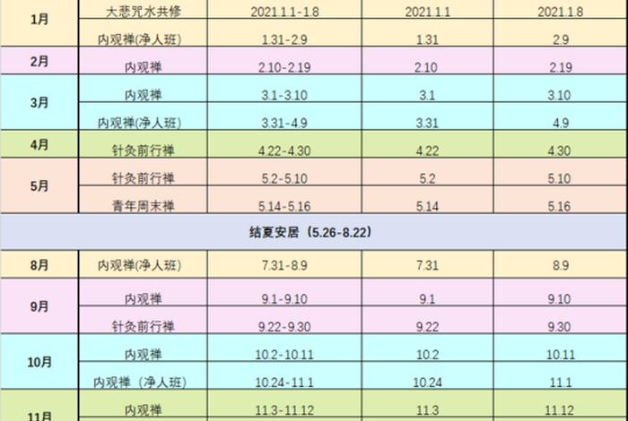 佛教寺院作息时间（寺院一般几点关门）