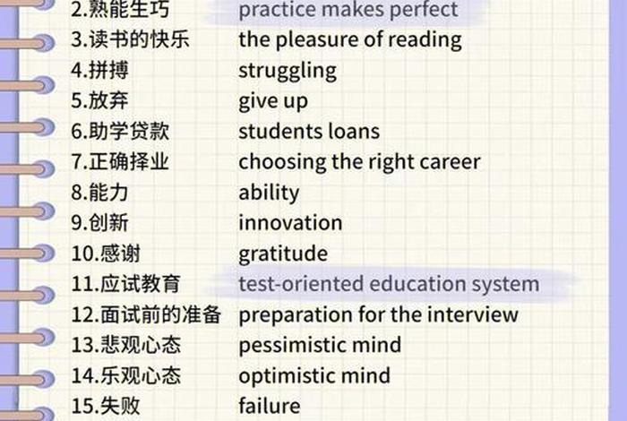 佛教词汇英语翻译（佛教词汇英语翻译软件）
