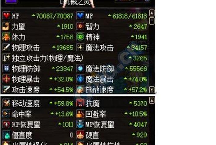 b套属性对比，b套改版