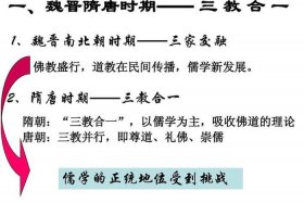 南北朝佛教的发展历程、南北朝佛教盛行的表现