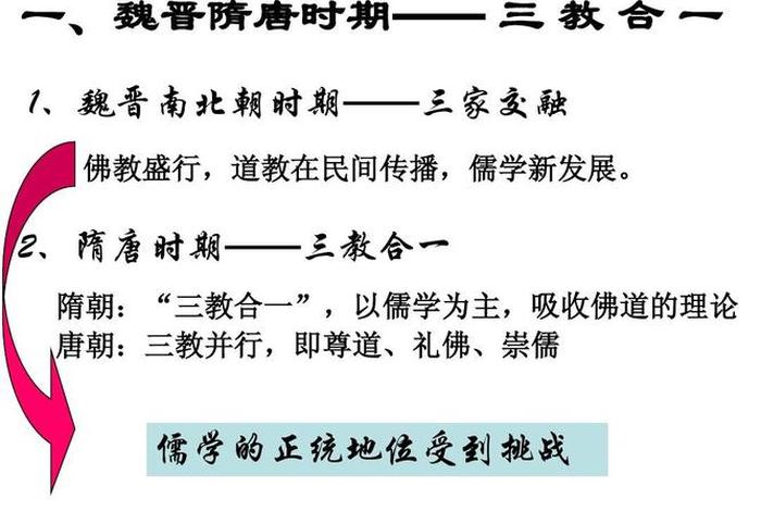 南北朝佛教的发展历程、南北朝佛教盛行的表现