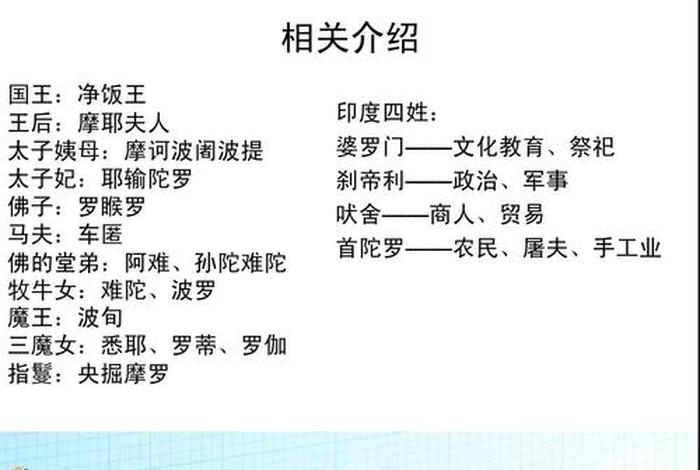 佛经中佛像的来历；佛像的解释