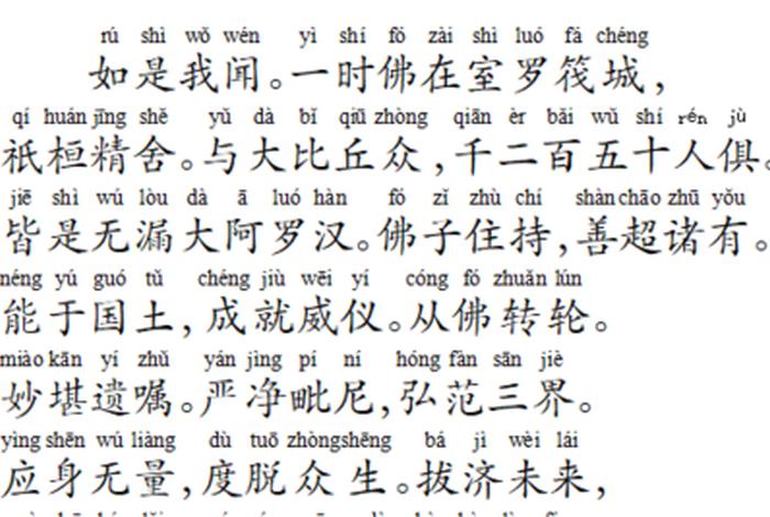 有声佛经楞严经 - 楞严经有声书在线收听