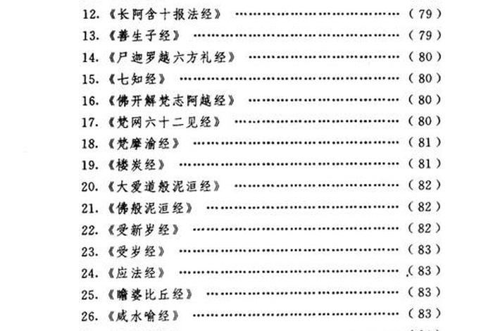 中国佛教史翻译书籍推荐 - 中国佛经翻译史