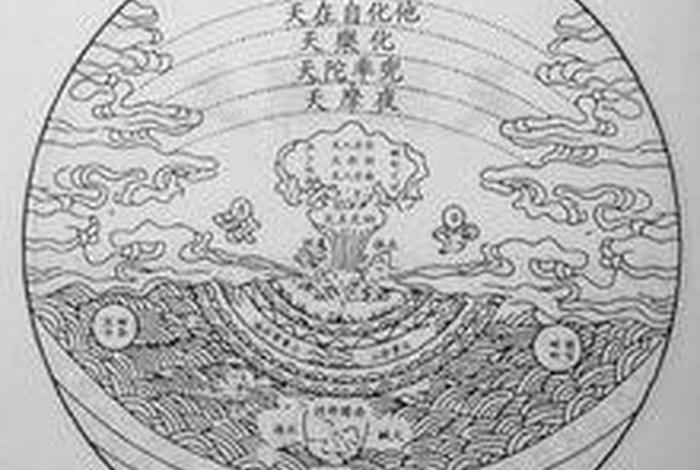 佛教安立是什么意思 佛语安立