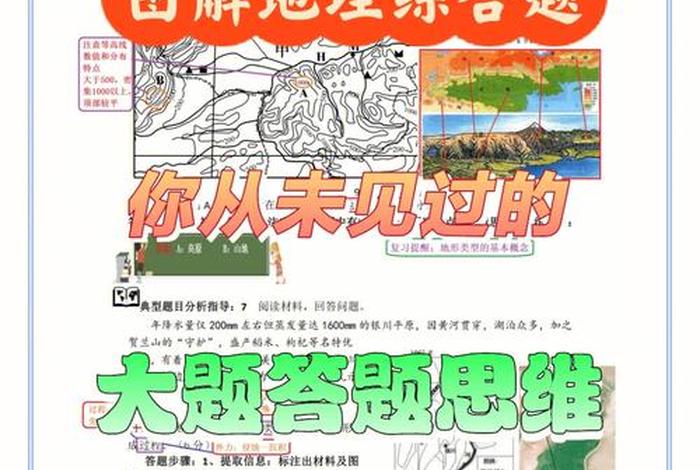 地理佛教知识大全图解视频、地理佛教知识大全图解视频教程