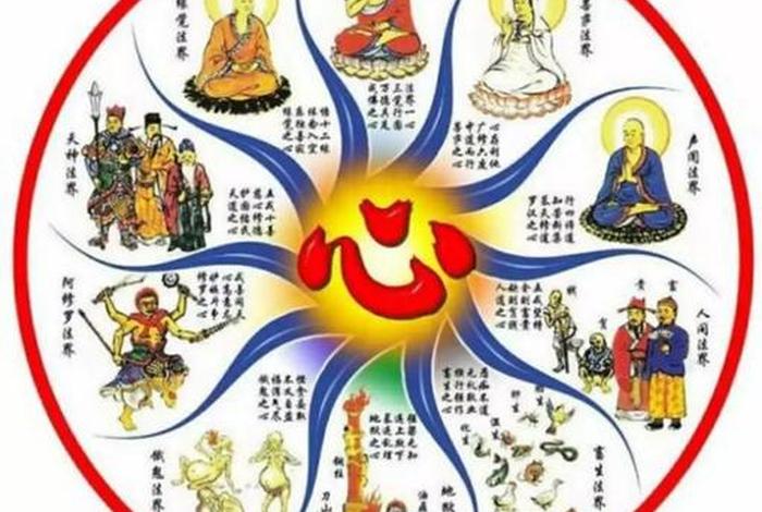 佛教六种神通（佛教六神通知乎）