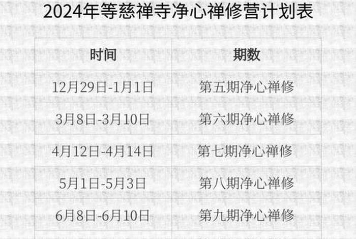 佛学讲解最好的公众号，推荐几个佛学微信公众号