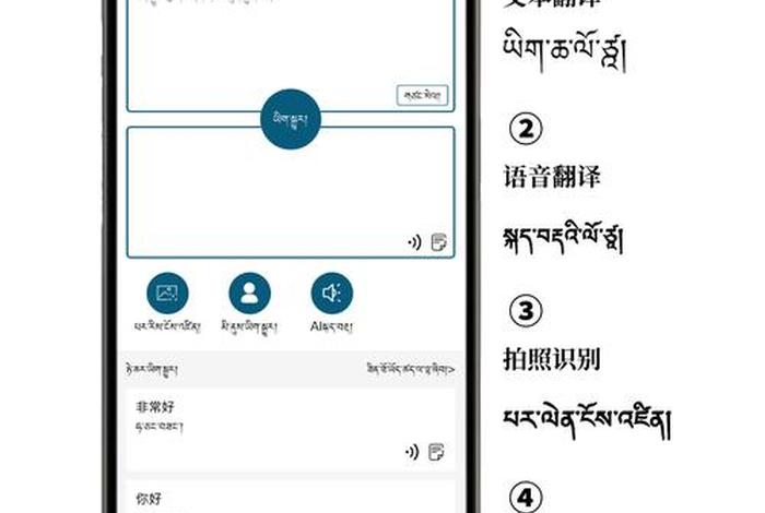 藏汉佛教翻译知识点大全集，藏汉佛学词典