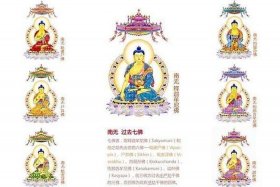 佛教有什么说法，佛教统称什么