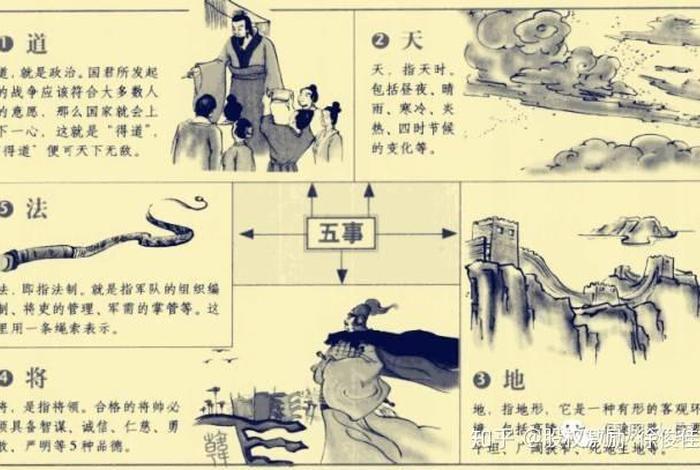 大天五事与十事非法，十事非法 大天五事