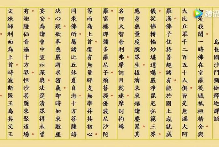 佛教知识楞严经，佛教楞严经的全部经文