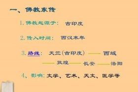 佛教来源知识有哪些 - 佛教的来源是哪个国家