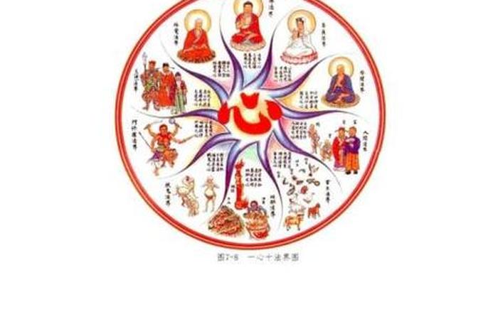 佛教小知识三界是哪三界 - 佛教中的三界是什么意思