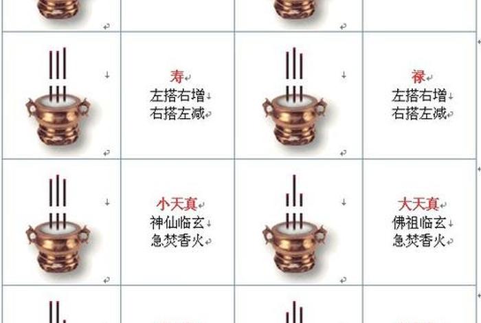 佛教香火视频（香火技法）