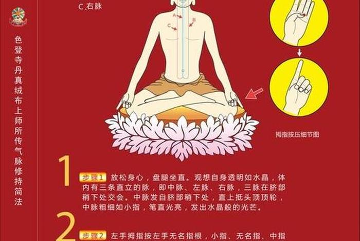 佛教讲解打坐入定（打坐入定有危险吗）