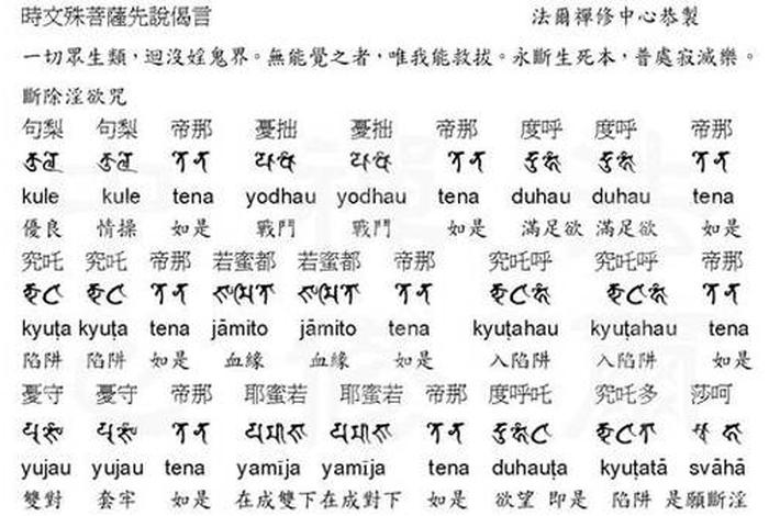 文殊菩萨口诀 文殊菩萨口诀大全