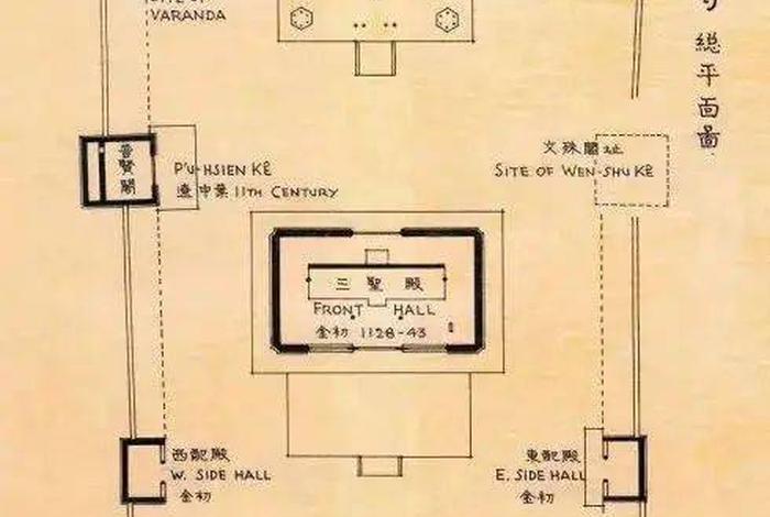 佛教寺院的布局图 - 佛教寺院布局平面图