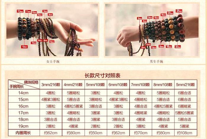 文玩和佛教有啥关系、文玩和佛珠的区别