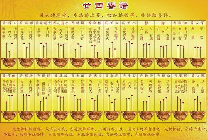 佛教居士可以去看香吗、佛教居士可以去看香吗现在