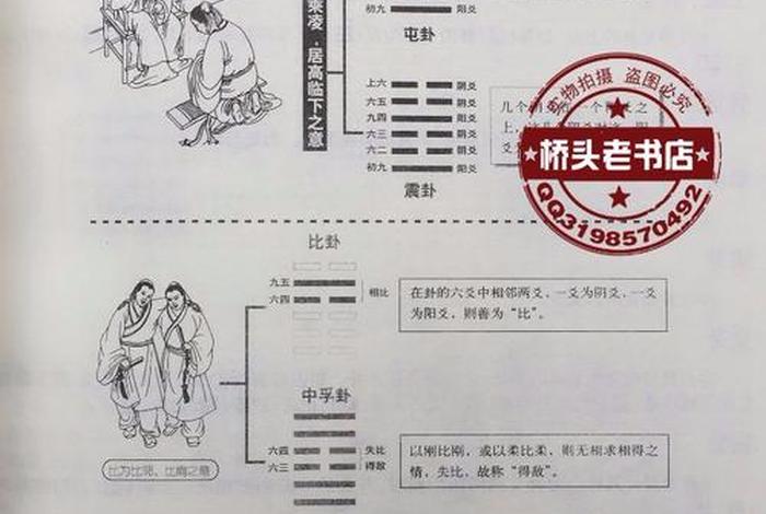 广州话讲易经、易经白话讲解