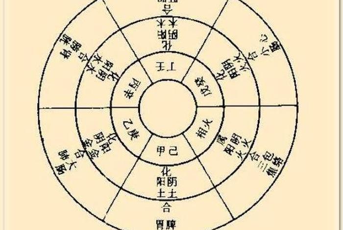 居士居家八法 - 在家居士修行八法