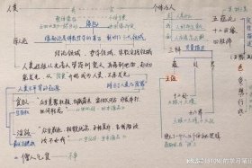 佛教文化知识笔记大全图片 佛教文化内容