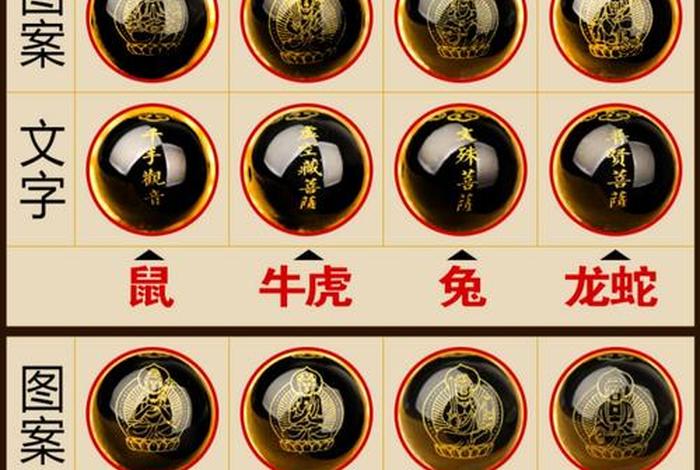 佛教行业 佛教行业五行属性