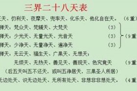 佛教天分几层（佛教一共有几层天）