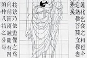 佛教造像量度与仪轨，佛教造像量度与仪轨的关系