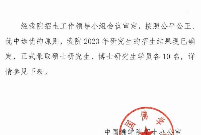中国佛学院 佛学院函授招生简章2023年