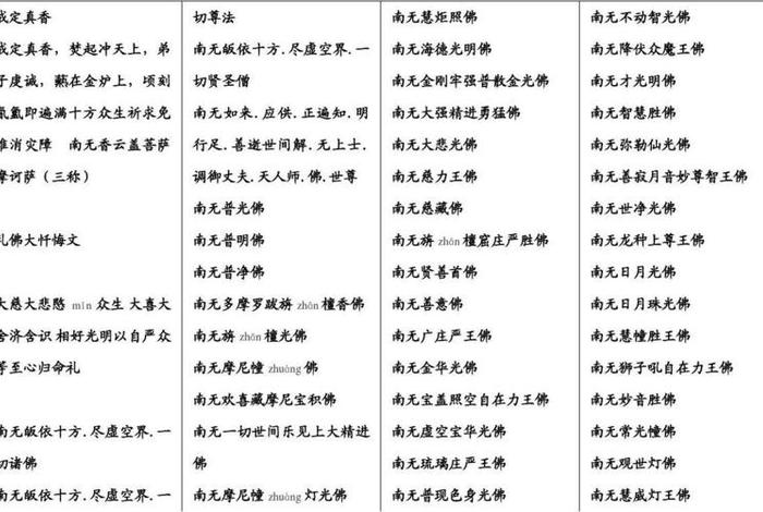 礼佛大忏悔文(30分钟)；礼佛大忏悔文30分钟极光版