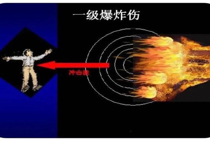 知识爆炸图片 - 知识爆炸是全球问题吗