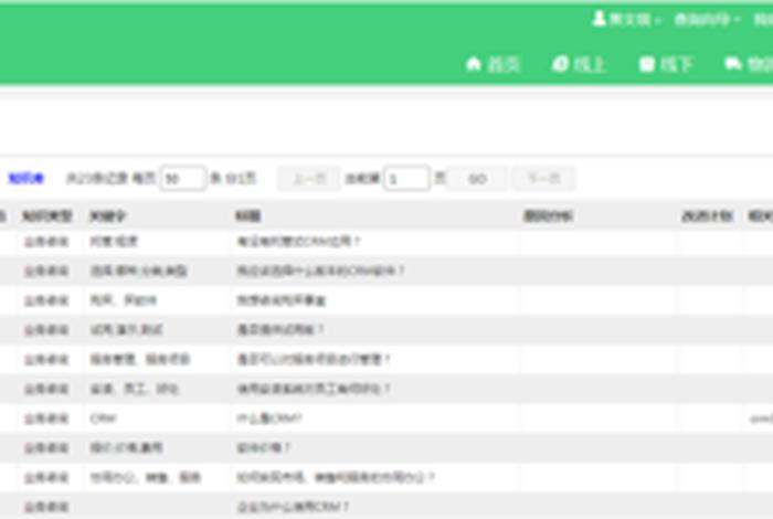 专业知识网站有哪些 专业知识库是什么