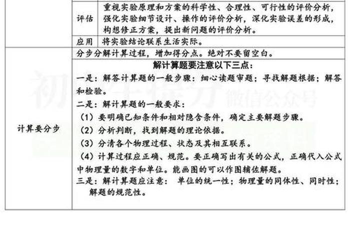 收藏基础知识大全 - 收藏知识有哪些