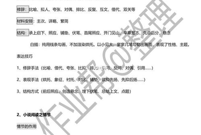 写小说需要掌握什么知识，写小说需要掌握什么知识呢