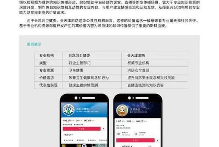 多推荐知识类短视频（多推荐知识类短视频的平台）