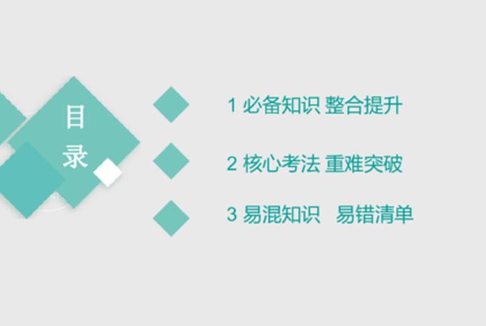 知识讲解是什么意思、知识讲解图片