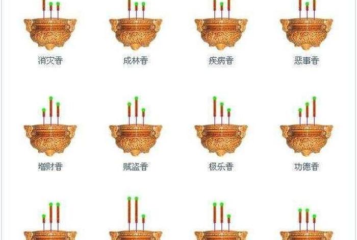 佛教上香什么时候最好 - 佛教上香什么时候最好呢