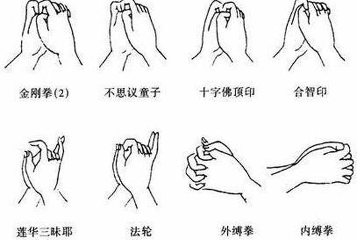 佛教手势图解 双手 - 佛教手势含义图解大全